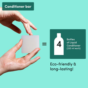 Rosemary, Argan & Kokum Butter Conditioner Bar